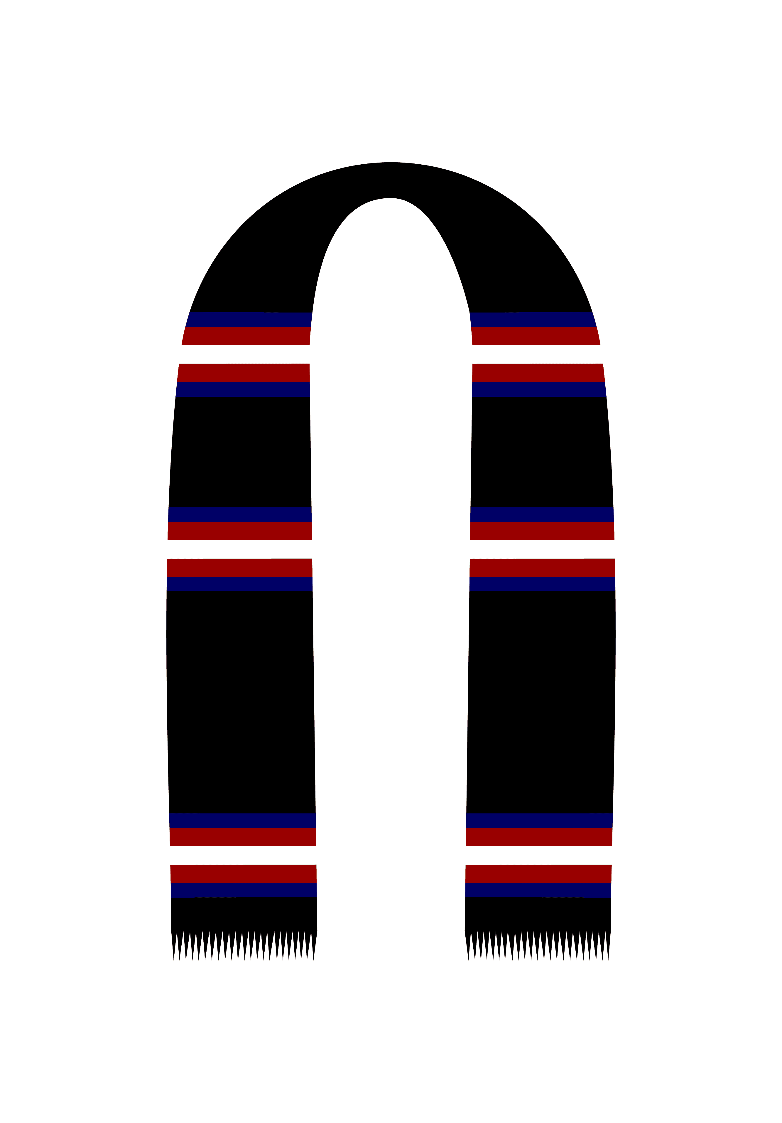 Executive II